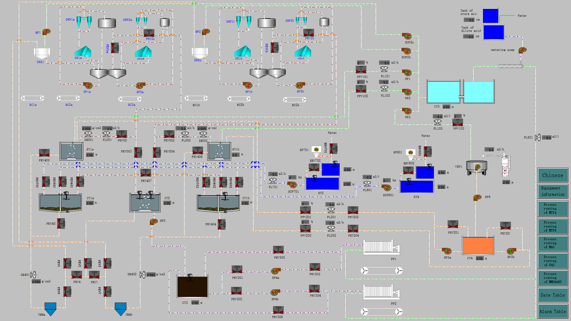 整体控制6.png 整体控制6.png