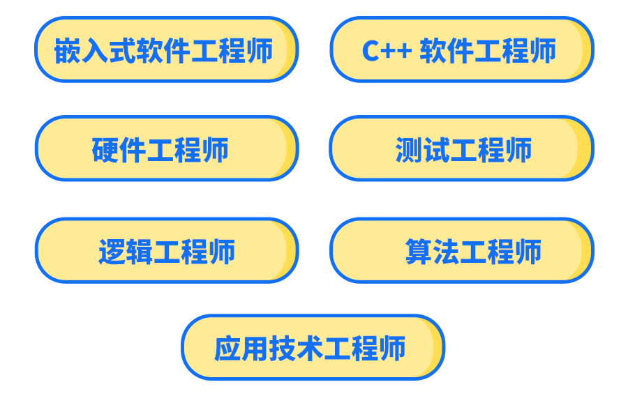 工作按钮.png 工作按钮.png