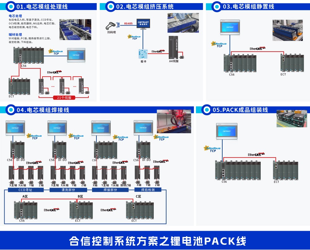 pack线.jpg pack线.jpg